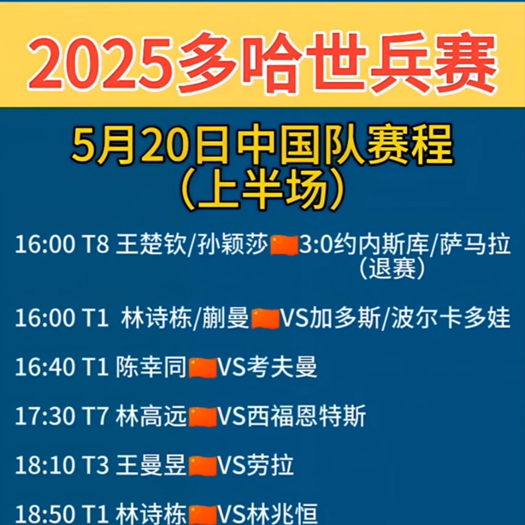  世预赛倒计时；拉齐奥今晚战术微调；细节引发关注；话题不断；临场指挥获称赞