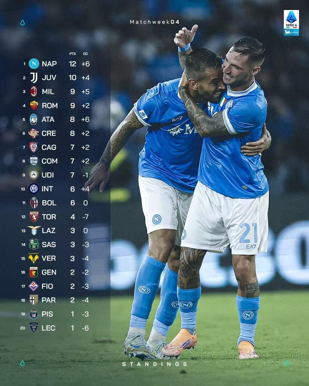 开云体育网站 -关于窗口期突围战来临，马赛围绕法甲战术微调，态度坚定，阵容厚度经受考验的信息